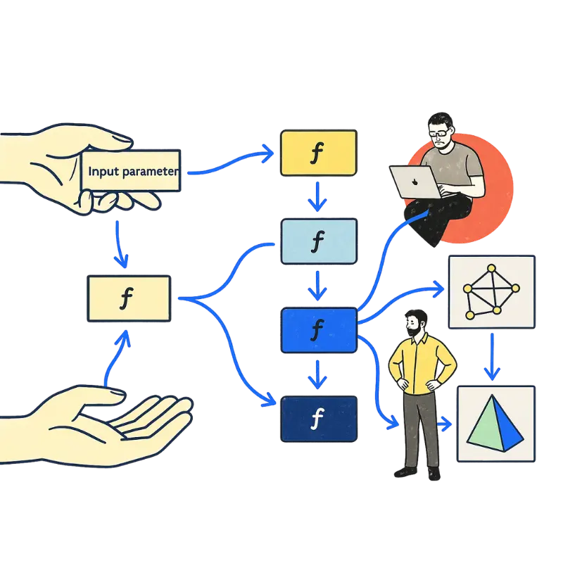 Functional Programming image