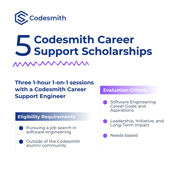 Career Support Scholarships
